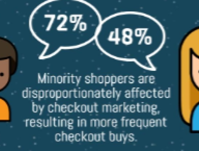 Consumer Perceptions of Retail Checkout